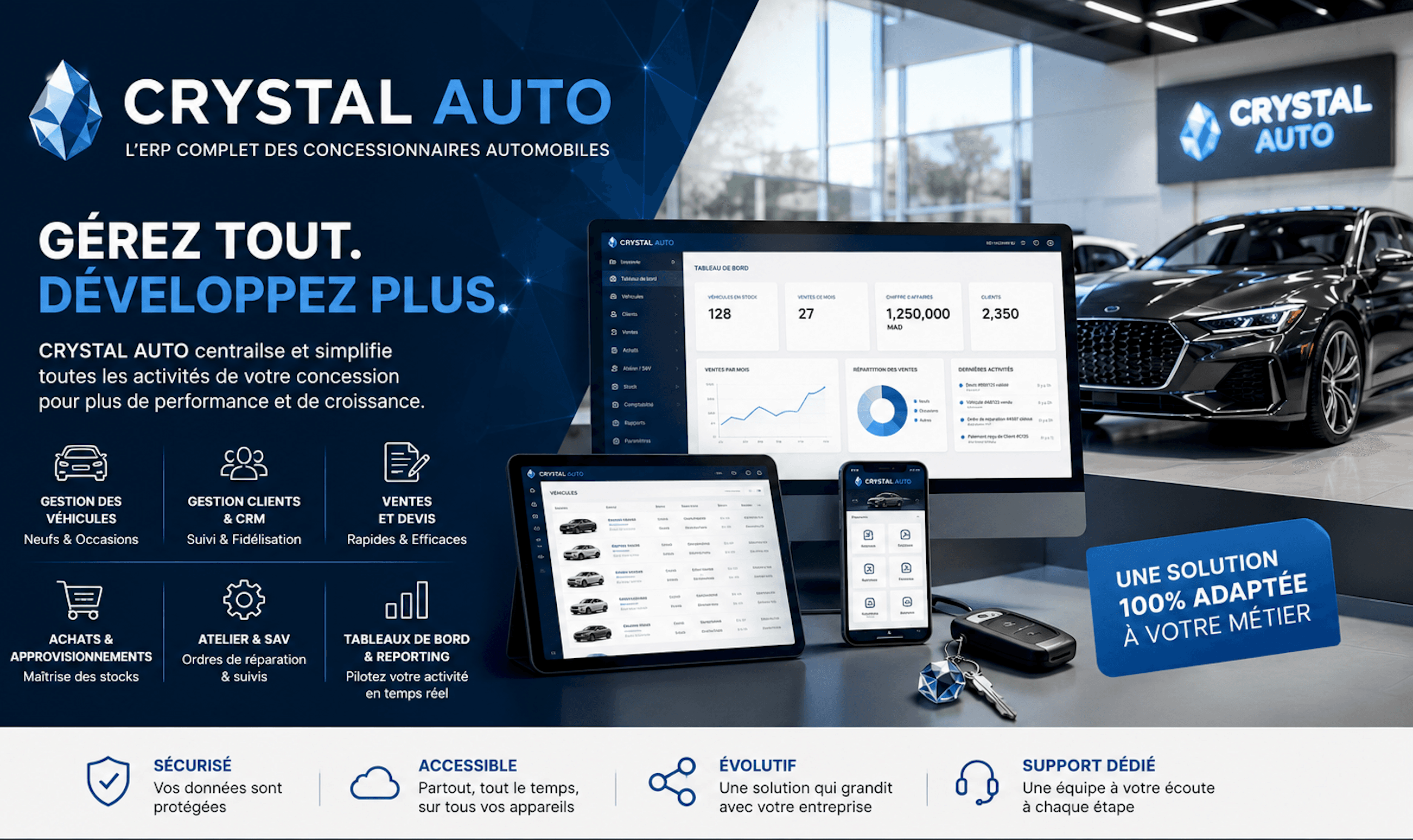 ERP pour concessionnaire automobile : centraliser ventes, atelier, stocks et CRM