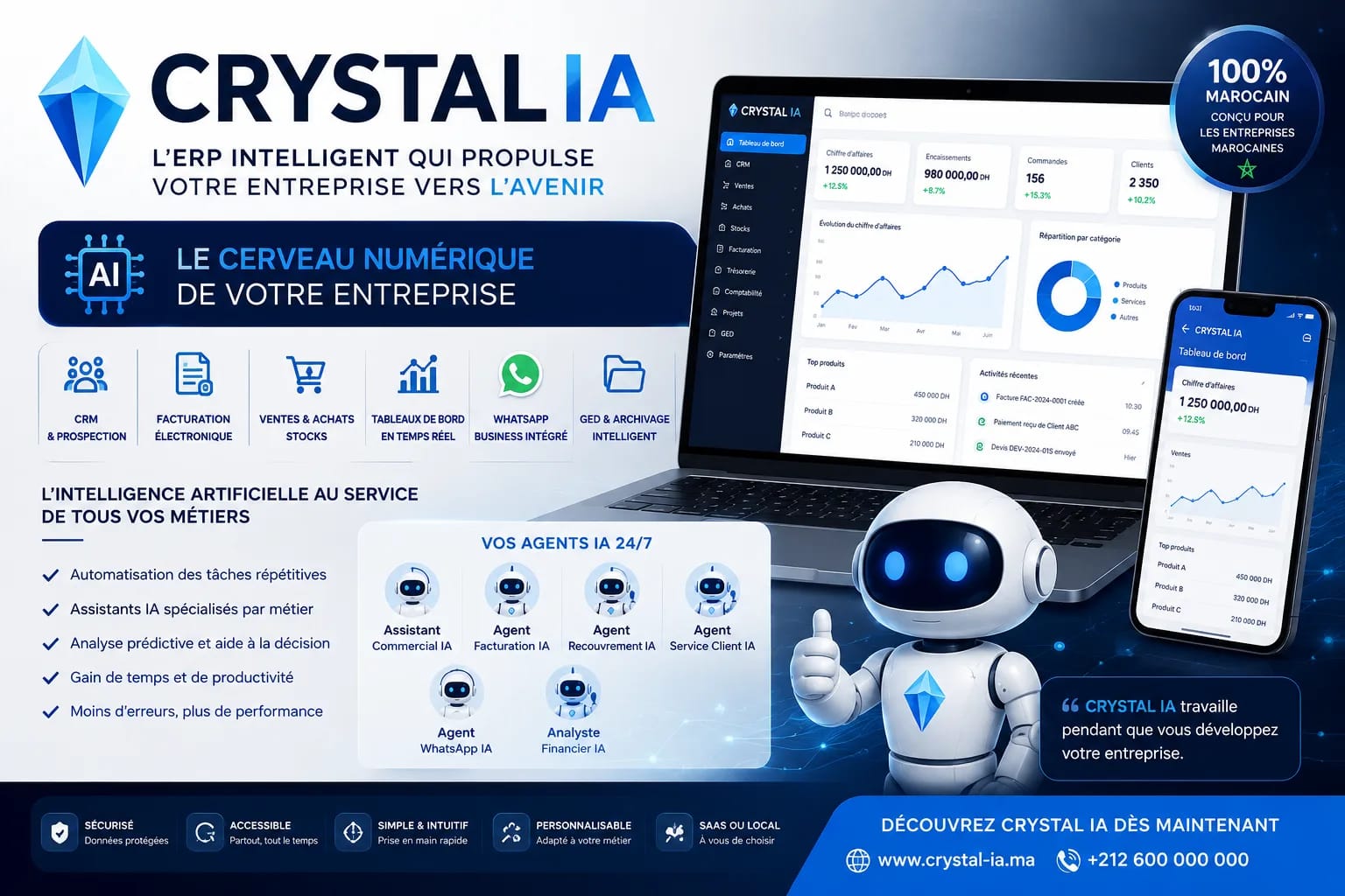 Affiche de la campagne Crystal IA « Vos agents IA 24/7 » : mascotte robot entourée des agents Assistant Commercial, Facturation, Recouvrement, Service Client, WhatsApp et Analyste Financier