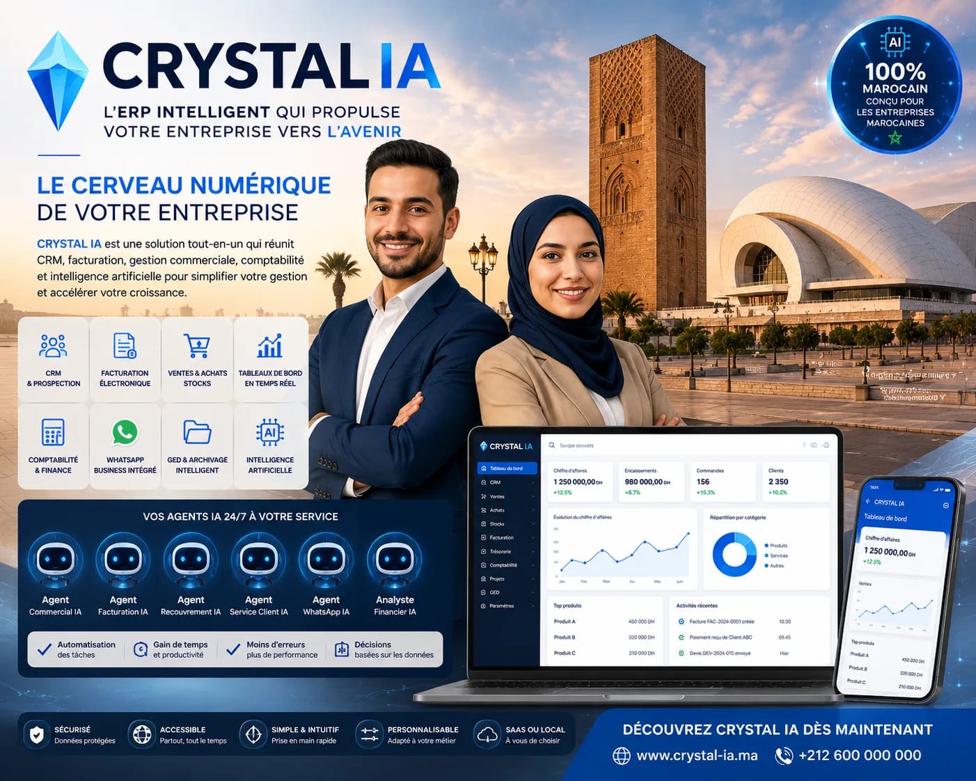 Affiche de la campagne CRYSTAL IA : deux membres de l'équipe souriants devant la Tour Hassan à Rabat